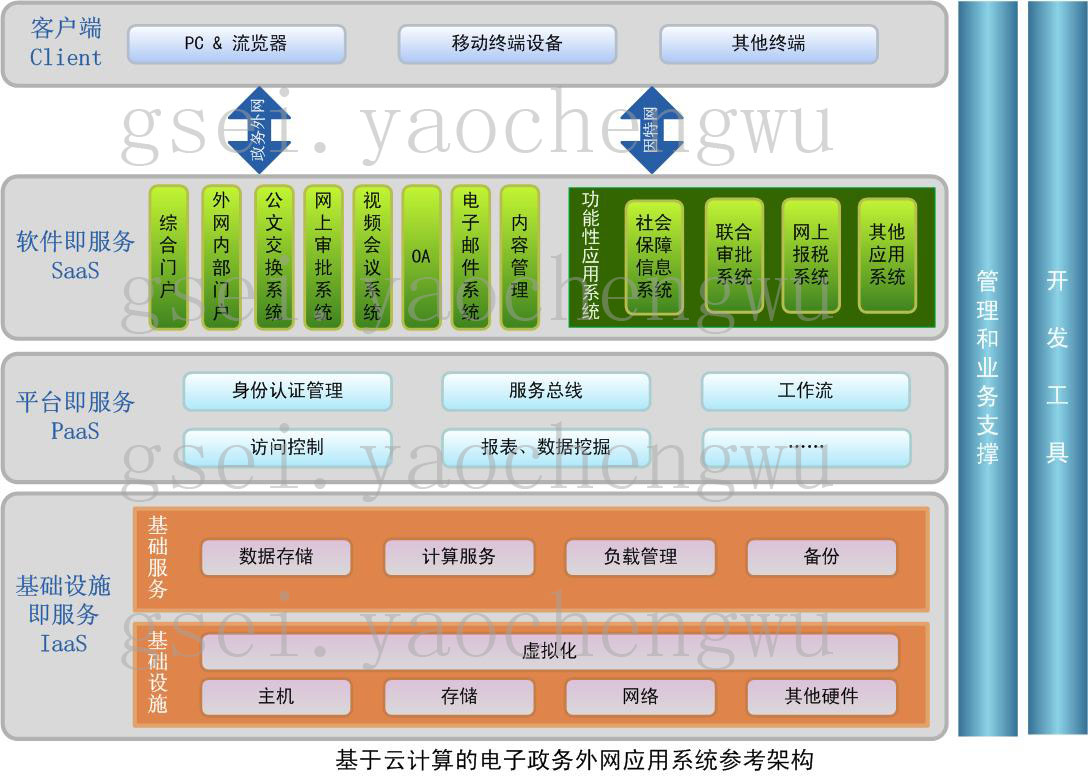 點(diǎn)擊瀏覽下一頁