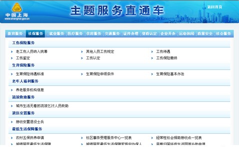 [2010特色評(píng)選]“中國(guó)上?！闭T戶網(wǎng)站榮獲“綜合創(chuàng)新獎(jiǎng)”