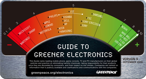 綠色電子產(chǎn)品排行榜：諾基亞第一蘋果換綠裝
