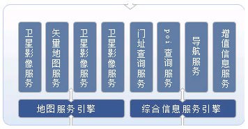 淺談遙感數(shù)據(jù)在電子政務(wù)的應(yīng)用