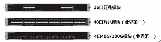 銳捷網(wǎng)絡率先發(fā)布40G模塊，領跑下一代數(shù)據(jù)中心