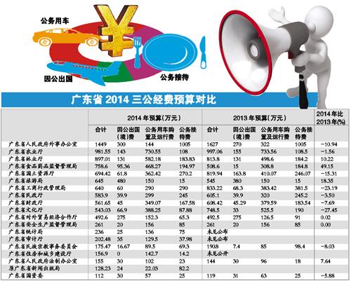 點(diǎn)擊進(jìn)入下一頁(yè)