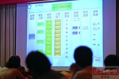 會(huì)議現(xiàn)場(chǎng)演示社區(qū)網(wǎng)格化治理系統(tǒng)。