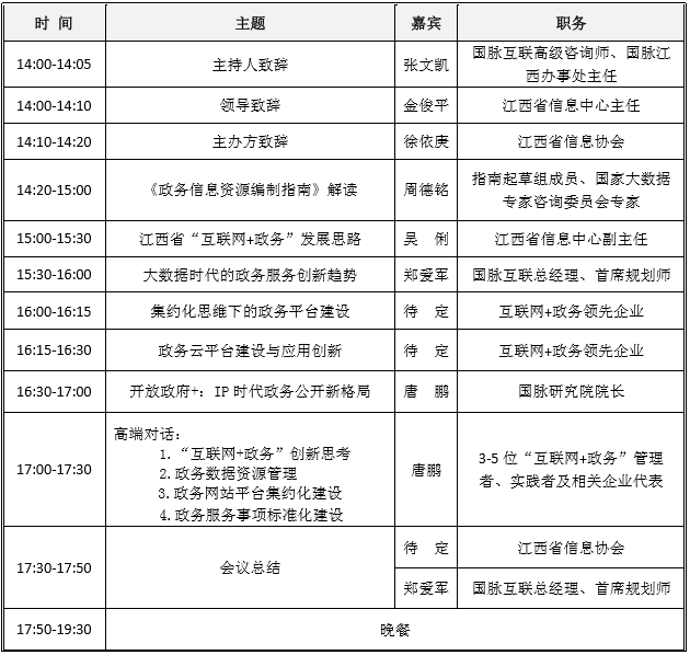 江西會(huì)議議程.png