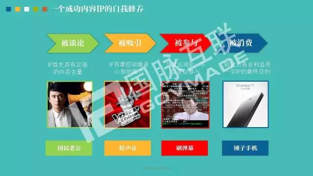 政務(wù)公開為何需要IP思維和網(wǎng)紅哲學(xué)，68頁(yè)P(yáng)PT解剖給你看