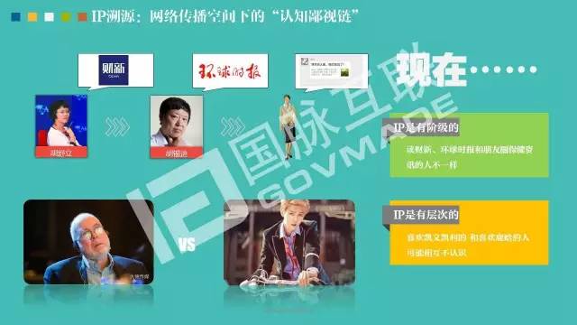 政務(wù)公開為何需要IP思維和網(wǎng)紅哲學(xué)，68頁(yè)P(yáng)PT解剖給你看