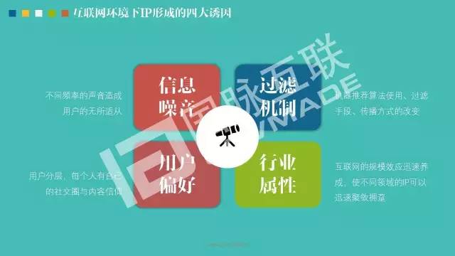 政務(wù)公開為何需要IP思維和網(wǎng)紅哲學(xué)，68頁(yè)P(yáng)PT解剖給你看