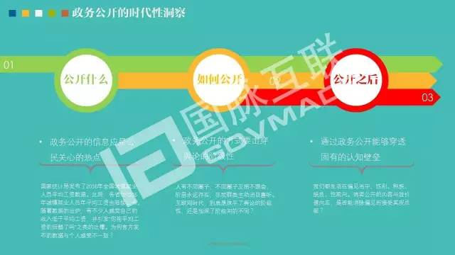政務(wù)公開為何需要IP思維和網(wǎng)紅哲學(xué)，68頁(yè)P(yáng)PT解剖給你看