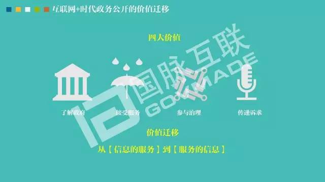 政務(wù)公開為何需要IP思維和網(wǎng)紅哲學(xué)，68頁(yè)P(yáng)PT解剖給你看