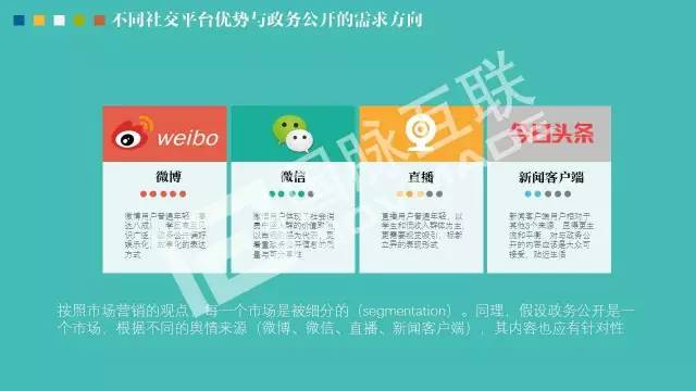 政務(wù)公開為何需要IP思維和網(wǎng)紅哲學(xué)，68頁(yè)P(yáng)PT解剖給你看