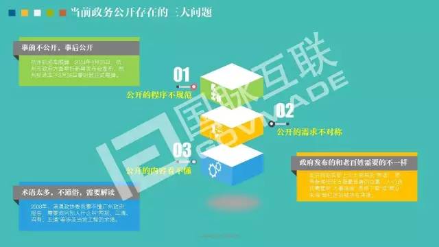 政務(wù)公開為何需要IP思維和網(wǎng)紅哲學(xué)，68頁(yè)P(yáng)PT解剖給你看