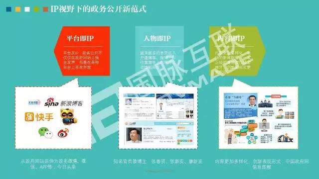 政務(wù)公開為何需要IP思維和網(wǎng)紅哲學(xué)，68頁(yè)P(yáng)PT解剖給你看