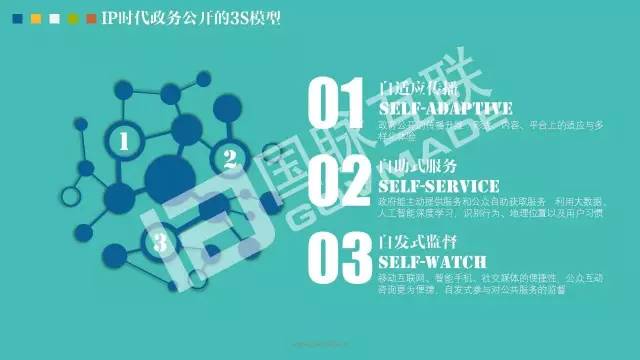 政務(wù)公開為何需要IP思維和網(wǎng)紅哲學(xué)，68頁(yè)P(yáng)PT解剖給你看