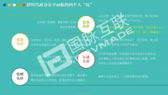 政務(wù)公開為何需要IP思維和網(wǎng)紅哲學(xué)，68頁(yè)P(yáng)PT解剖給你看
