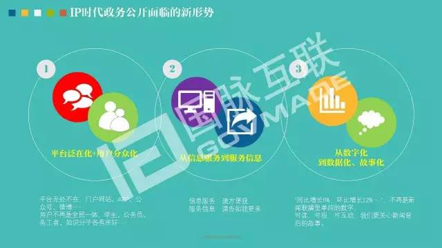 政務(wù)公開為何需要IP思維和網(wǎng)紅哲學(xué)，68頁(yè)P(yáng)PT解剖給你看