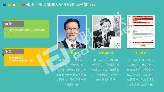 政務(wù)公開為何需要IP思維和網(wǎng)紅哲學(xué)，68頁(yè)P(yáng)PT解剖給你看