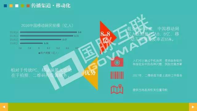 政務(wù)公開為何需要IP思維和網(wǎng)紅哲學(xué)，68頁(yè)P(yáng)PT解剖給你看