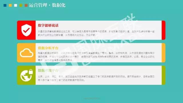 政務(wù)公開為何需要IP思維和網(wǎng)紅哲學(xué)，68頁(yè)P(yáng)PT解剖給你看