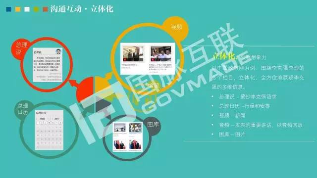 政務(wù)公開為何需要IP思維和網(wǎng)紅哲學(xué)，68頁(yè)P(yáng)PT解剖給你看