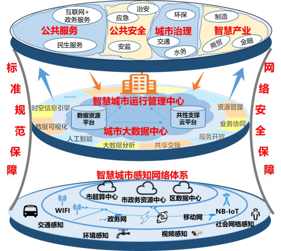 總體框架圖.png