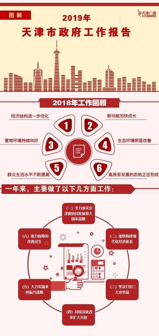 天津.jpg
