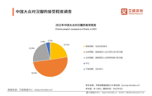 漢服設(shè)計成熱門副業(yè)！從入門到接單，一文告訴你該怎么做！