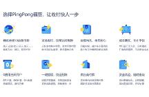 外貿(mào)B2B平臺網(wǎng)站建設(shè)有何意義？PingPong福貿(mào)守護(hù)你的每一分利益