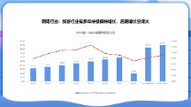 山東云蟻旅游線上線下相結(jié)合，助力消費者安心出游