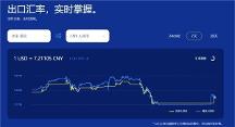 外貿(mào)企業(yè)如何應(yīng)對(duì)匯率波動(dòng)風(fēng)險(xiǎn)？PingPong福貿(mào)守護(hù)你的理想?yún)R率