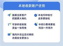 新手做外貿(mào)如何開始？PingPong福貿(mào)提供一站式外貿(mào)解決方案！