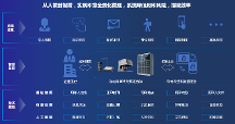 群杰這八年：數(shù)字化賦能，助力建筑行業(yè)印章管理更智慧