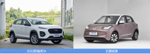  5萬級代步車，選燃油車還是純電？2022款瑞虎3x給你答案