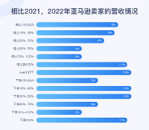 跨境供應鏈管理難？專業(yè)、高效的積加ERP讓困難迎刃而解