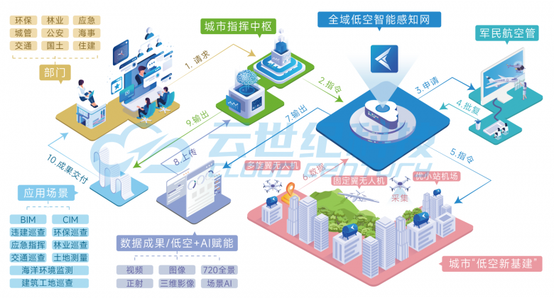 聯(lián)想截圖_20230419171308.png