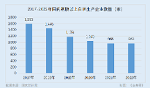 郎酒股份：深入建設用戶體驗平臺 依托獨有條件行穩(wěn)致遠