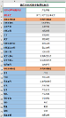 勤哲Excel服務(wù)器無代碼實現(xiàn)企業(yè)對賬管理系統(tǒng)
