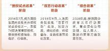 重磅！美亞柏科在國資委“科改示范企業(yè)”專項考核中獲評標桿
