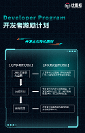 數(shù)藏平臺優(yōu)版權(quán)上線web3應(yīng)用開發(fā)平臺，百萬獎勵助力應(yīng)用開發(fā)者