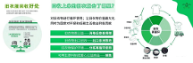 廣州小綠人回收快速估價(jià)上門回收，讓舊衣有了新去處 