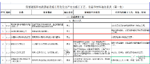 墻邦WB828大板超強粘結(jié)劑 德國品質(zhì) 值得信賴