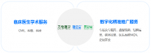 萬怡醫(yī)學(xué)致力于打造國際化醫(yī)學(xué)交流平臺