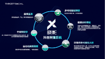 千輿發(fā)布短視頻輿情平臺曉影，大語言模型助政企快全準(zhǔn)解決輿情行業(yè)痛點
