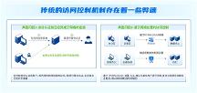 零信任場景演進方向不明確？深信服一文詳解