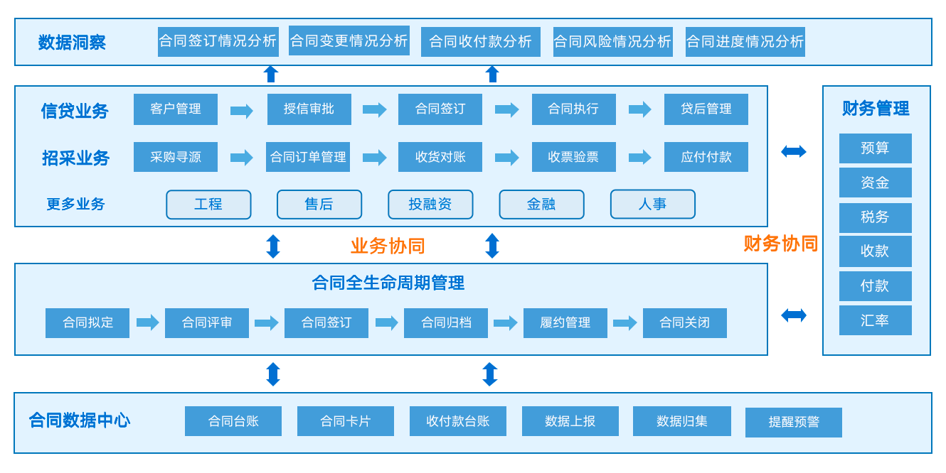 如圖片無(wú)法顯示，請(qǐng)刷新頁(yè)面