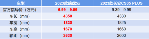 https://img2.danews.cc/upload/ajax/20230628/b08c8314482f39f0b1af1d71a23e3ba9.png