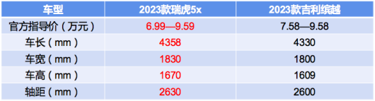 https://img2.danews.cc/upload/ajax/20230630/ac91c3a17781bef927ee79f0494cac8b.png