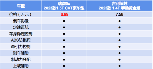 https://img2.danews.cc/upload/ajax/20230630/e294a0588159a88a976da03f8277ad91.png