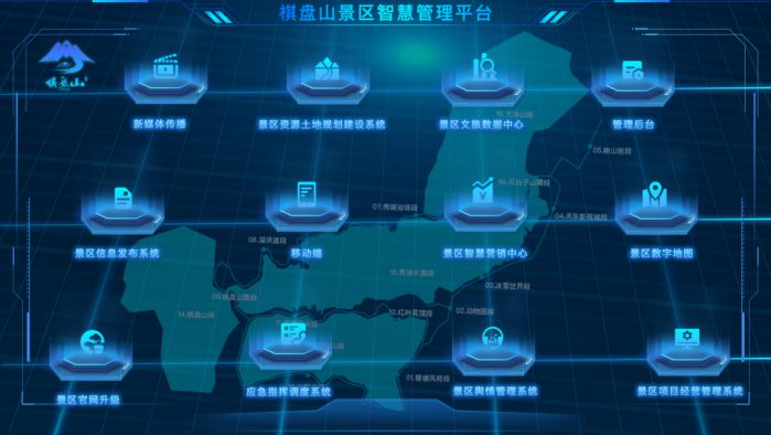 蔣駿：智慧景區(qū)運(yùn)營和全域智慧化旅游平臺建設(shè) 圖3