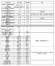 翟學(xué)禮團(tuán)隊(duì) 培訓(xùn)中醫(yī)健康技術(shù) 助力中醫(yī)藥人才建設(shè)