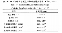 海洋星蟲“溶栓”研究取得重大突破